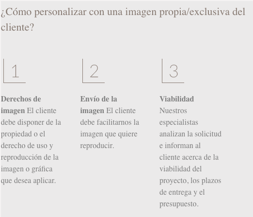 Azulejera Cerámica Cordobesa S.L. mamparas de ducha y baño con decoración imagik imagen personalizada